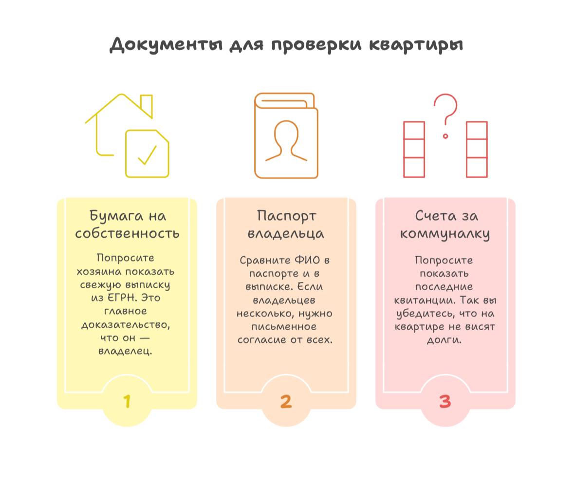 аренда квартиры в Новосибирске